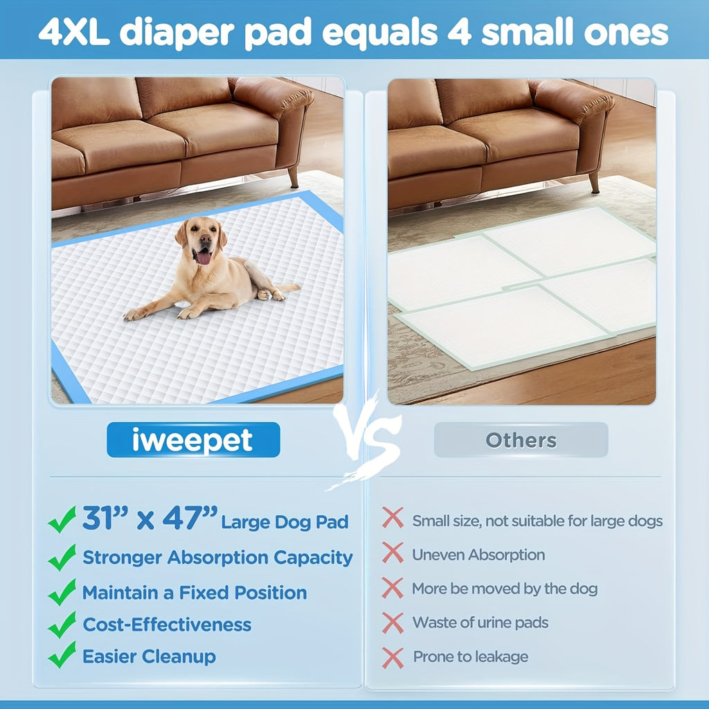 Upgraded Thickened Super Absorbent 8-Layer Puppy Training Pads (40-Pack) – Heavy Duty Leak-Proof Pet Pee Pads, Disposable Potty Pads for Puppies, Post-Surgery Recovery, Cats, and Rabbits (Extra Large)
